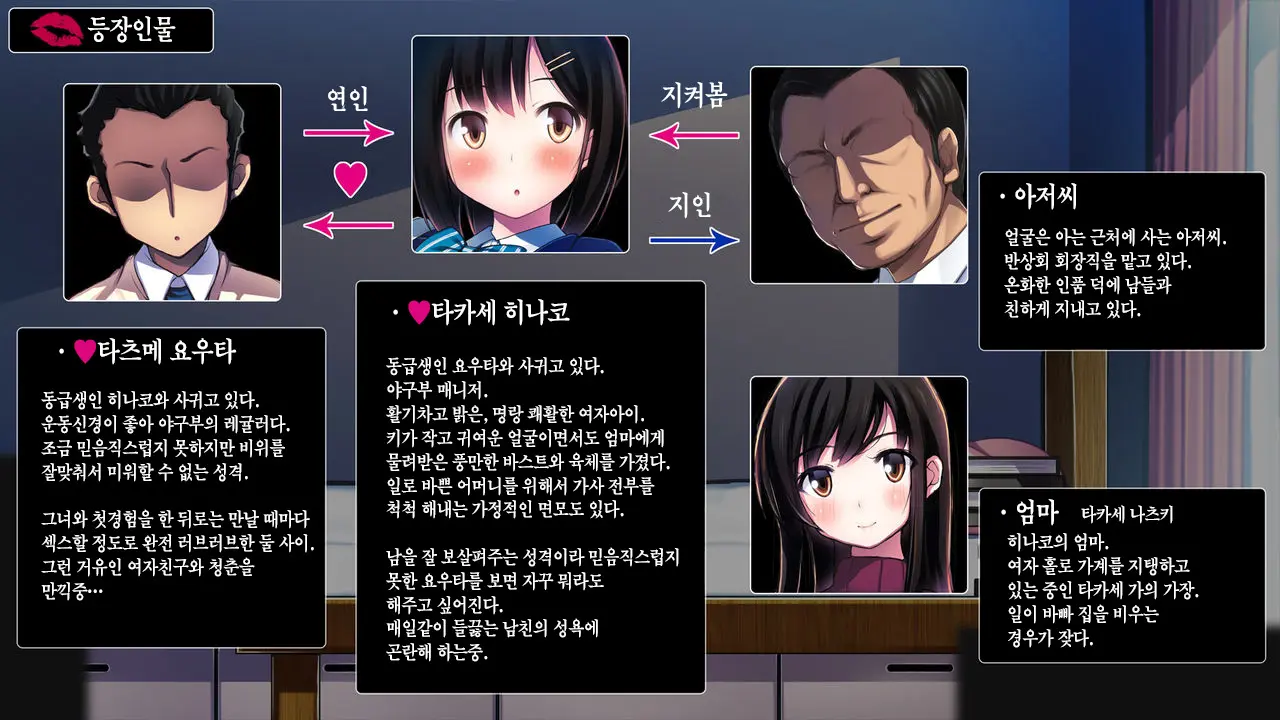 Watashi To Kareshi To Aitsu No Jijou + | 나와 남친과 그녀석의 사정 +